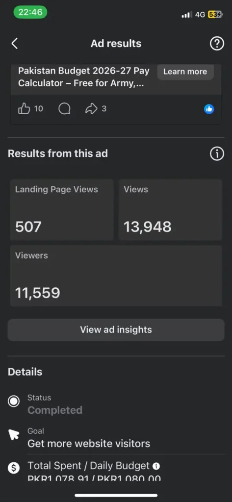 Budget calculator offer ad generating 507 landing page views in Meta ads case study