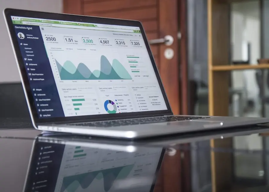 WordPress website development services – Core Web Vitals optimization