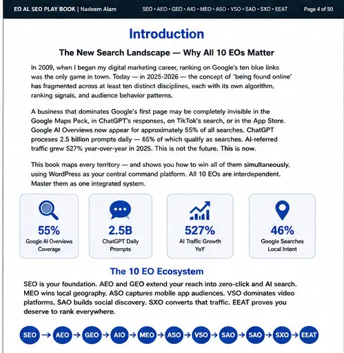 AI SEO Optimization Guide introduction explaining the modern search landscape and 10 optimization disciplines