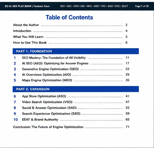 AI SEO Optimization Guide table of contents covering SEO, AEO, GEO, AIO, MEO, ASO, VSO, SAO, SXO and EEAT