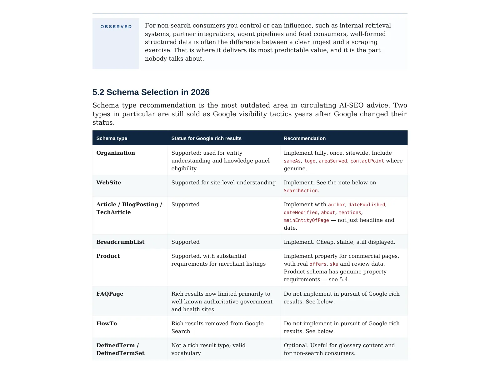 Semantic SEO schema selection and structured data implementation guide