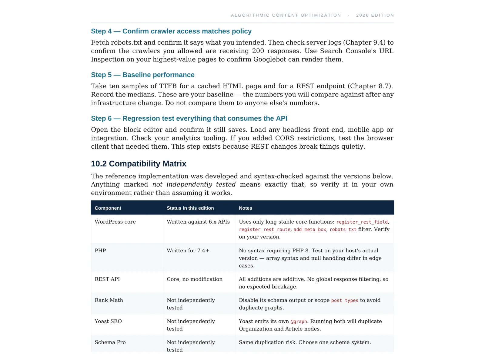 Semantic SEO WordPress compatibility matrix for content optimization tools