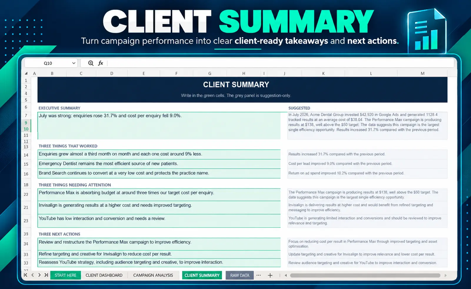 Google Ads client report summary showing insights, attention areas and next actions