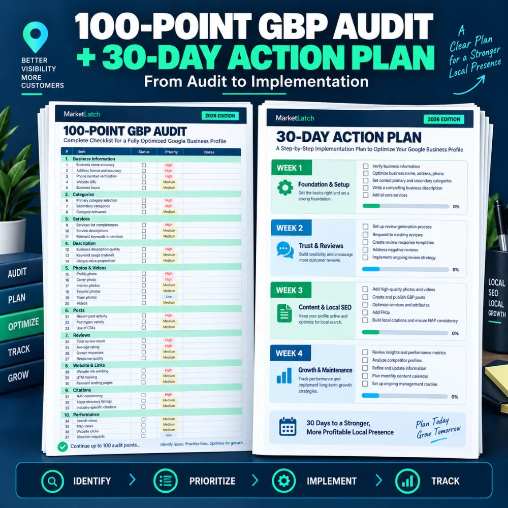 100-point Google Business Profile audit checklist and 30-day action plan