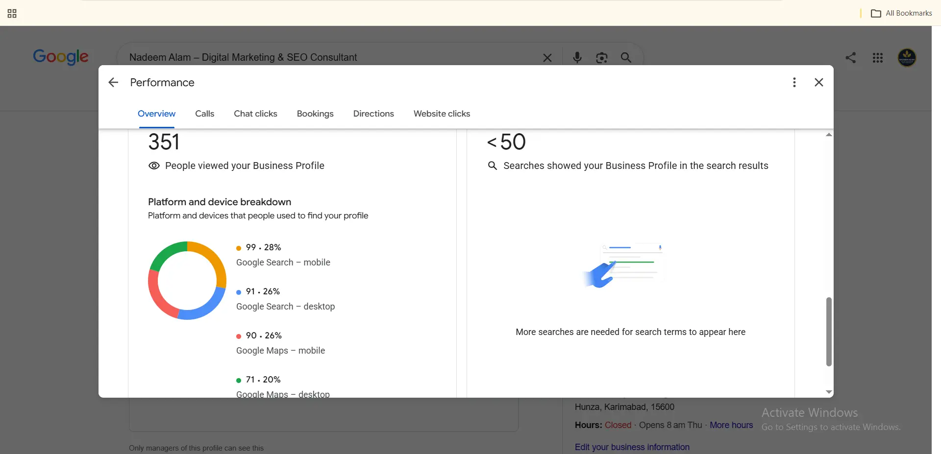 Google Business Profile performance showing profile views and Search and Maps activity