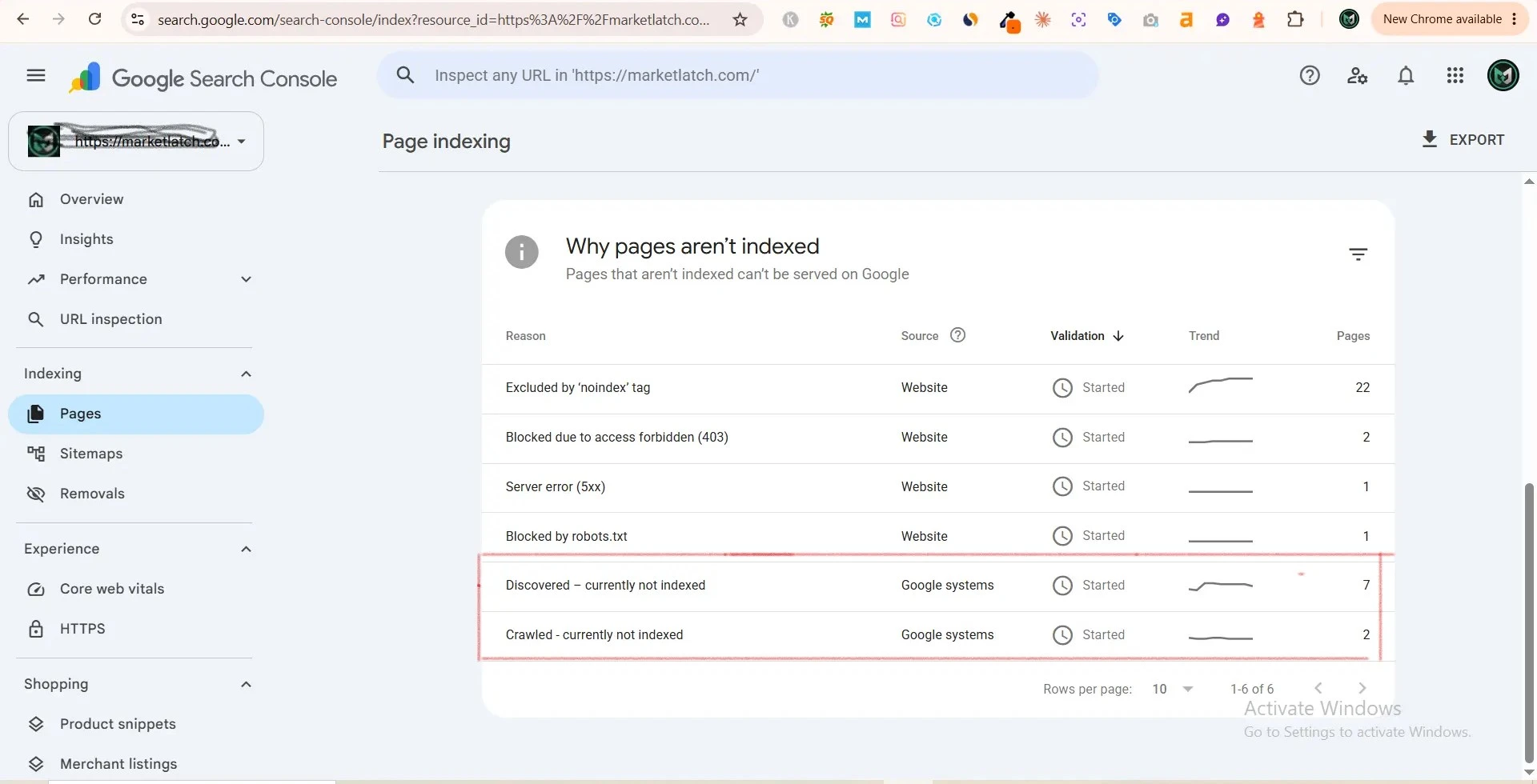 Google Search Console Page indexing report showing discovered and crawled currently not indexed pages.