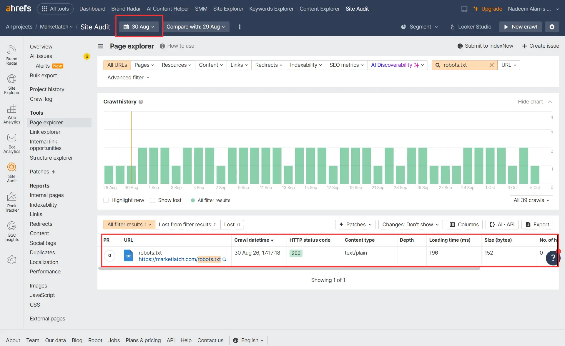 Ahrefs Page Explorer showing MarketLatch robots.txt returning HTTP 200, text/plain, 196 ms and 152 bytes on August 30, 2026 