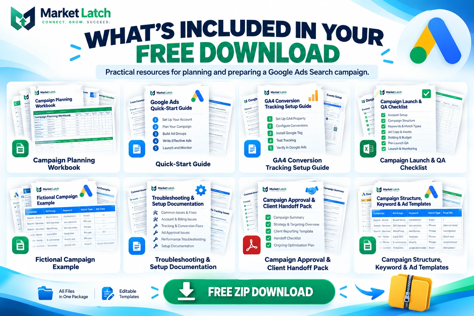 Google Ads Search Campaign Launch System showing the included workbooks, keyword templates, tracking guide, and launch checklist