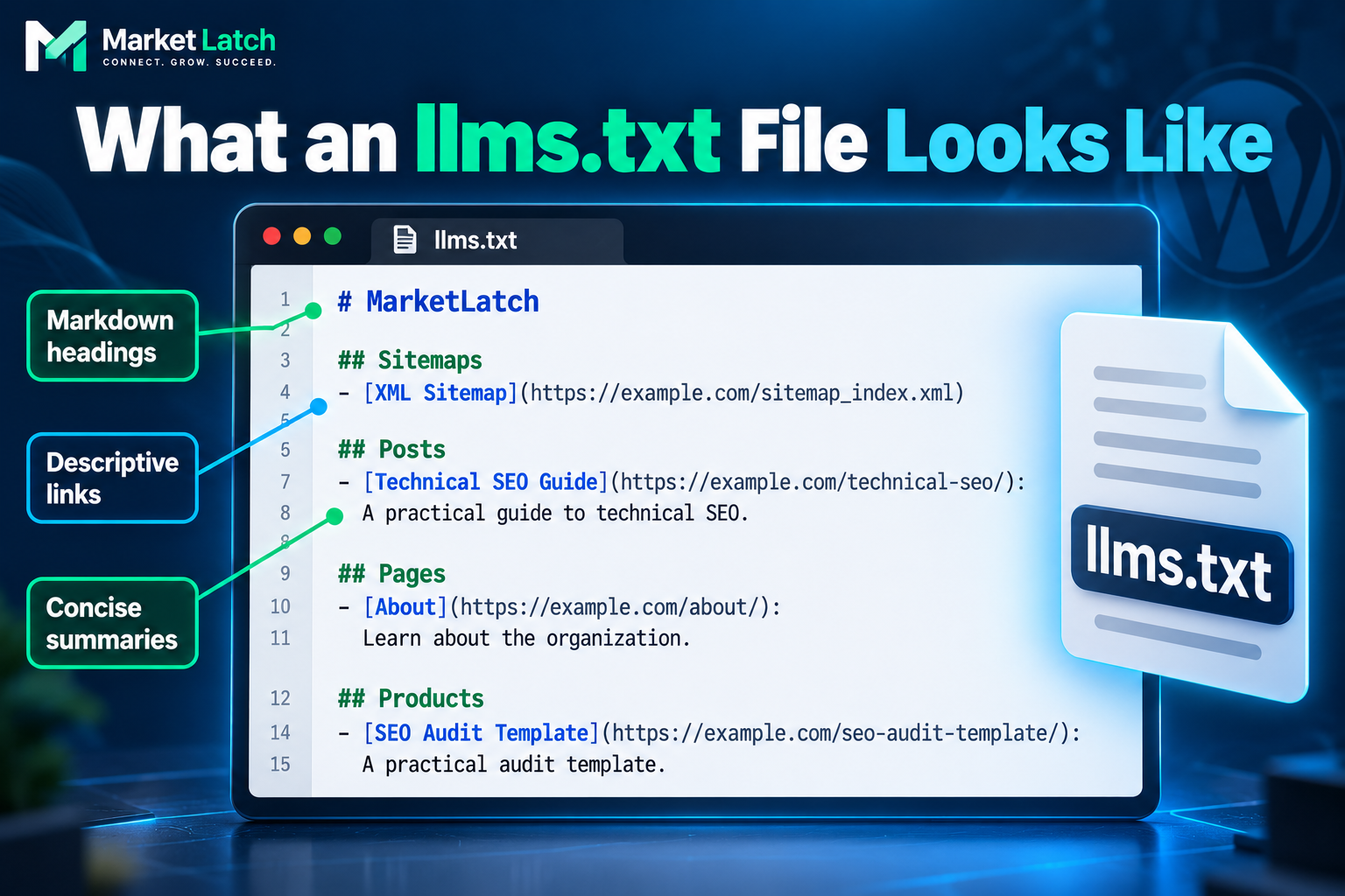 Example llms.txt Markdown structure with a site heading and grouped resource links